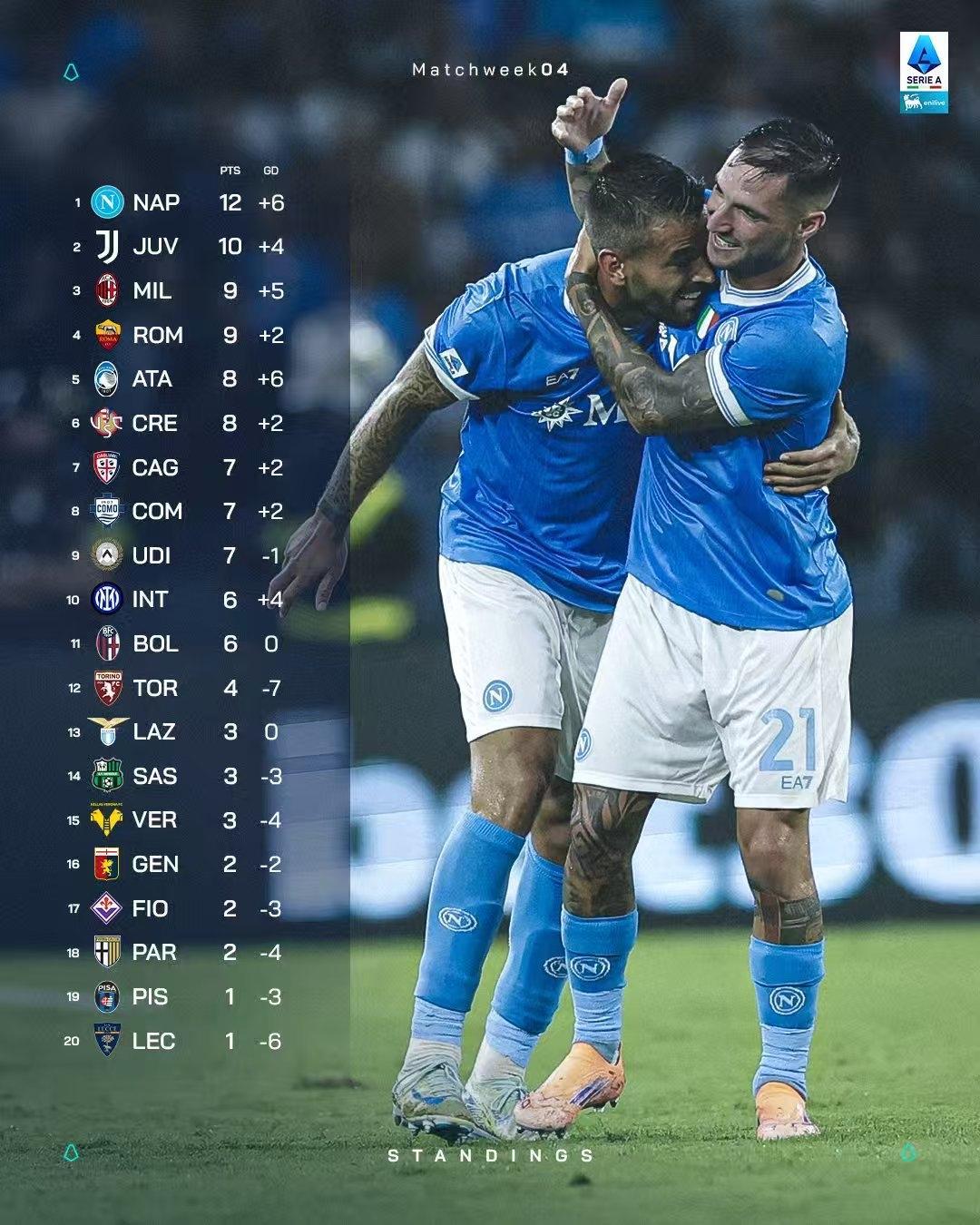 切尔西回应争议备战意甲莱比锡围绕NBA季后赛强势反弹，网友：奥兰多魔术外线爆发备战西甲的简单介绍